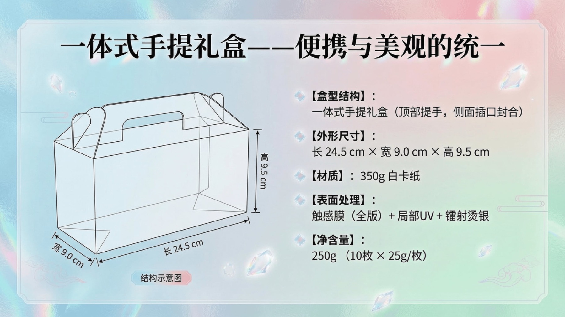 傣乡园冰沙鲜花饼系列包装设计项目展示图4