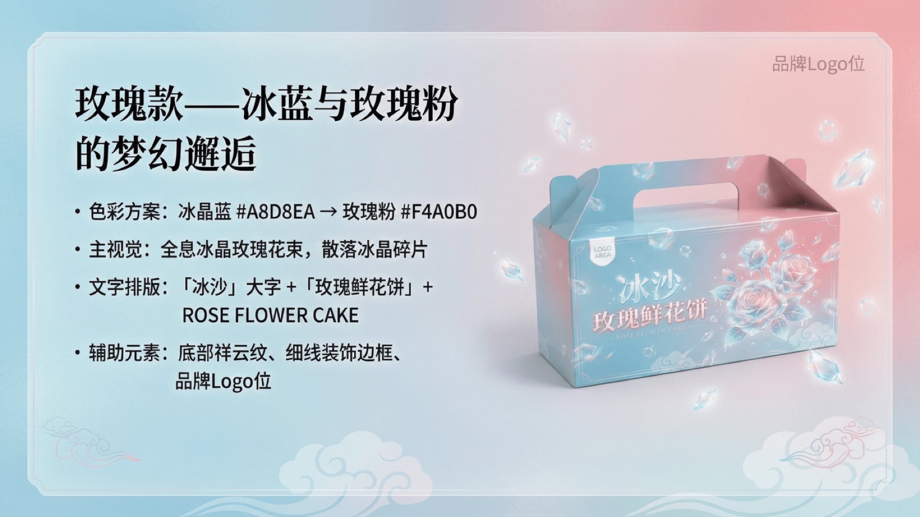 傣乡园冰沙鲜花饼系列包装设计项目展示图5