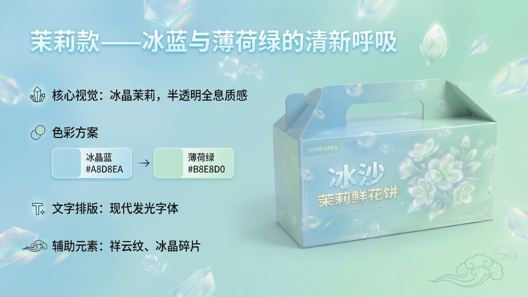傣乡园冰沙鲜花饼系列包装设计项目展示图6
