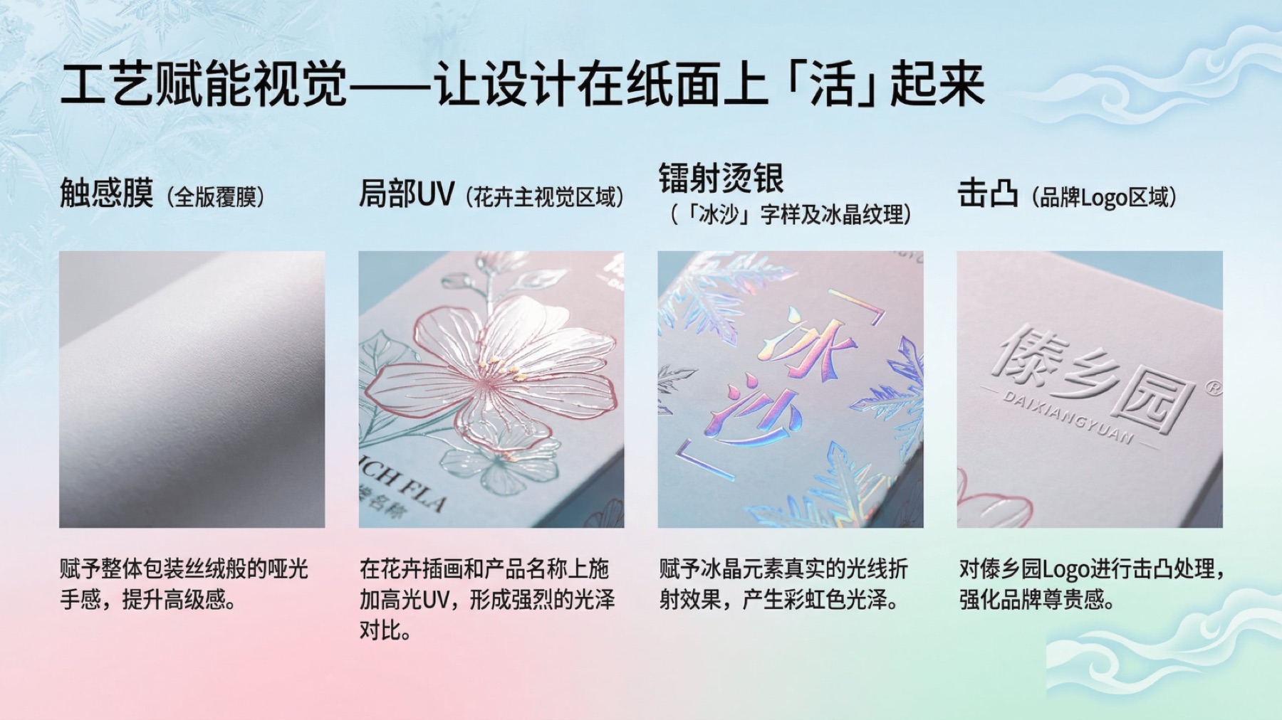 傣乡园冰沙鲜花饼系列包装设计项目展示图9