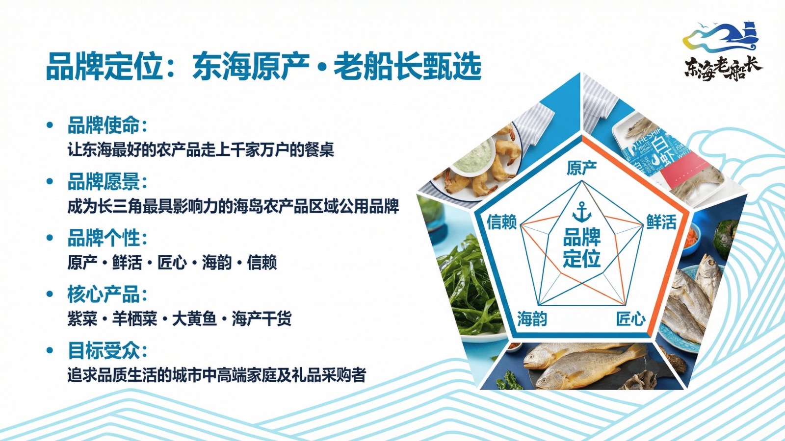 东海老船长品牌定位与海产礼赠视觉方向