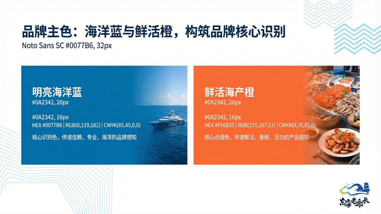 东海老船长品牌视觉识别系统项目展示图4