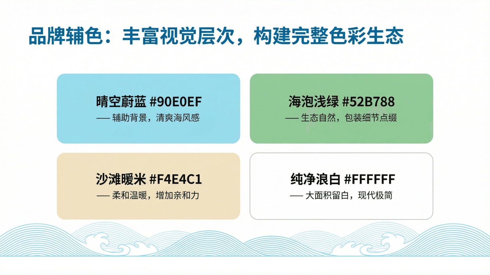 东海老船长品牌视觉识别系统项目展示图5