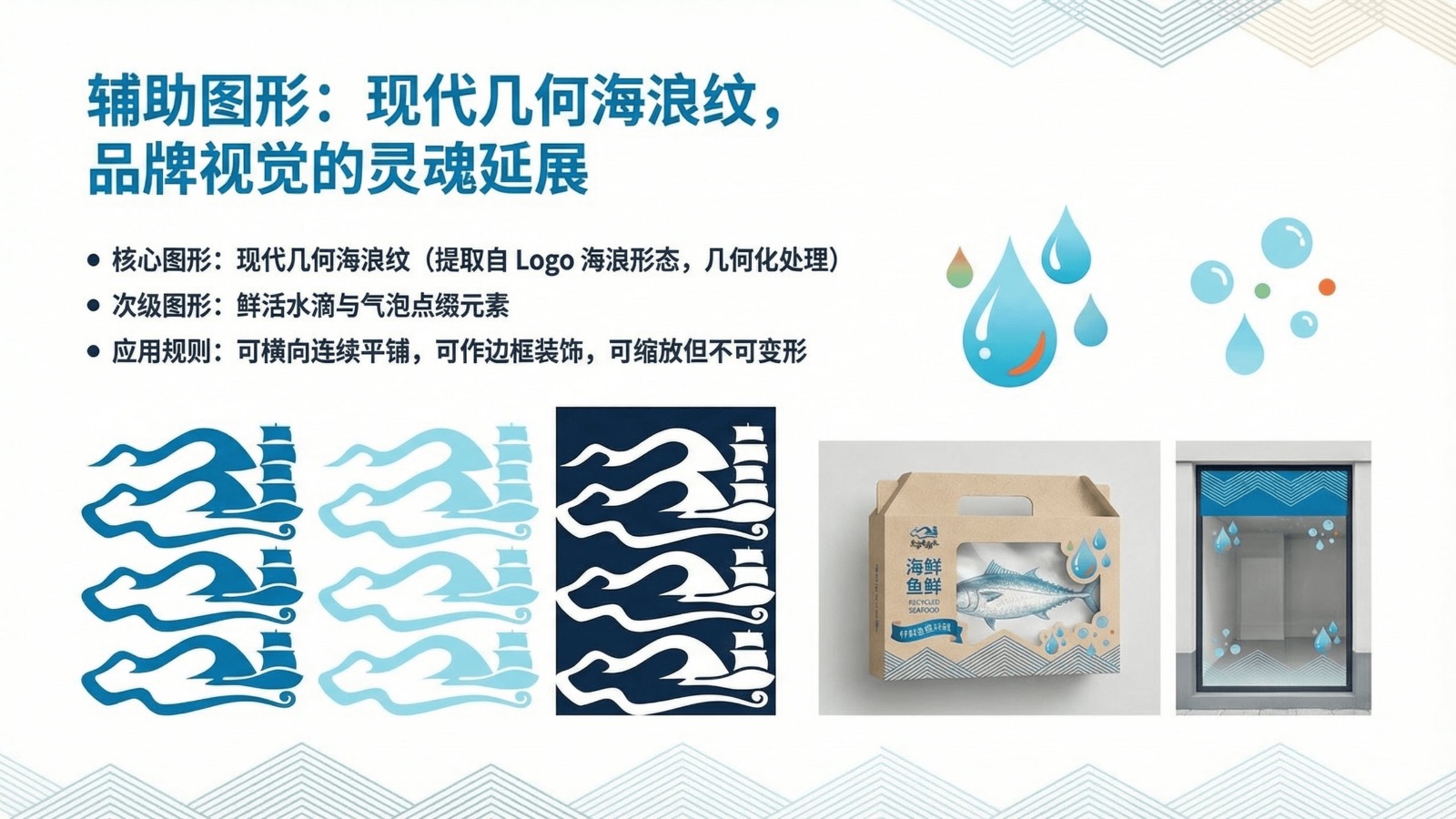 东海老船长品牌视觉识别系统项目展示图6
