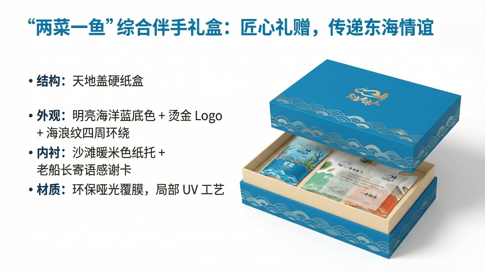 东海老船长品牌视觉识别系统项目展示图8