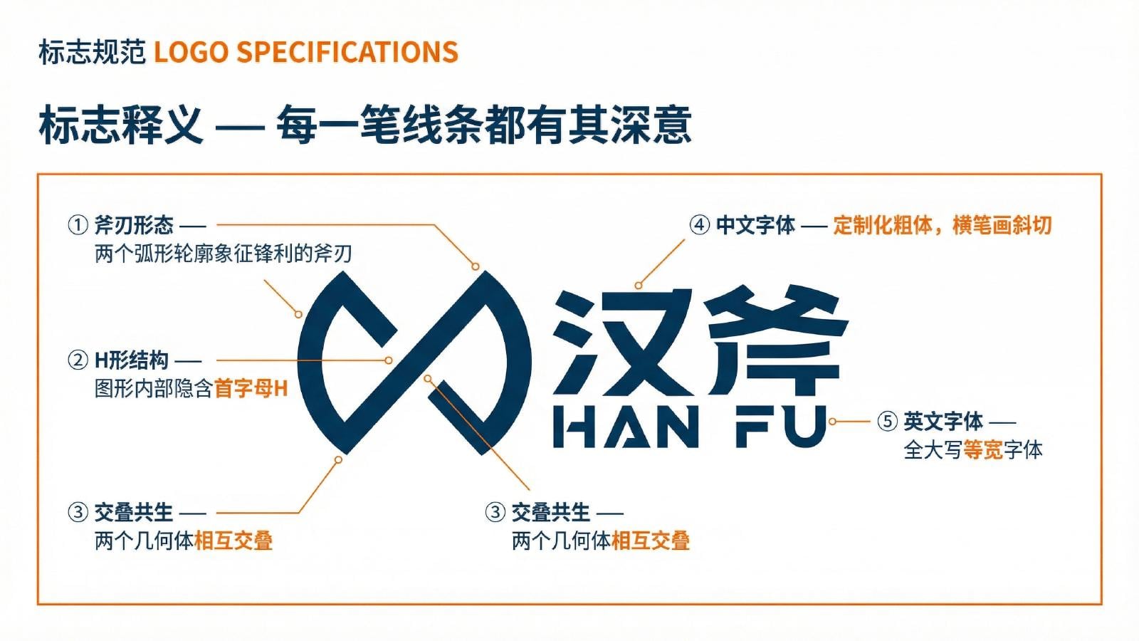 汉斧五金工具品牌视觉识别项目展示图4