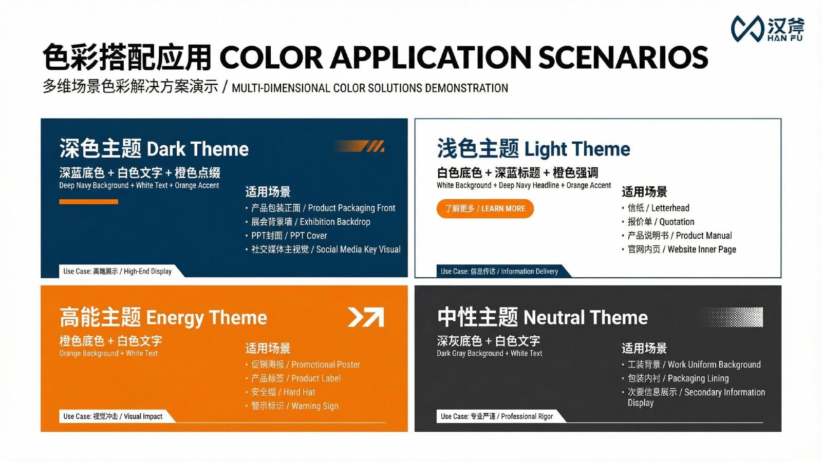 汉斧五金工具品牌视觉识别项目展示图8