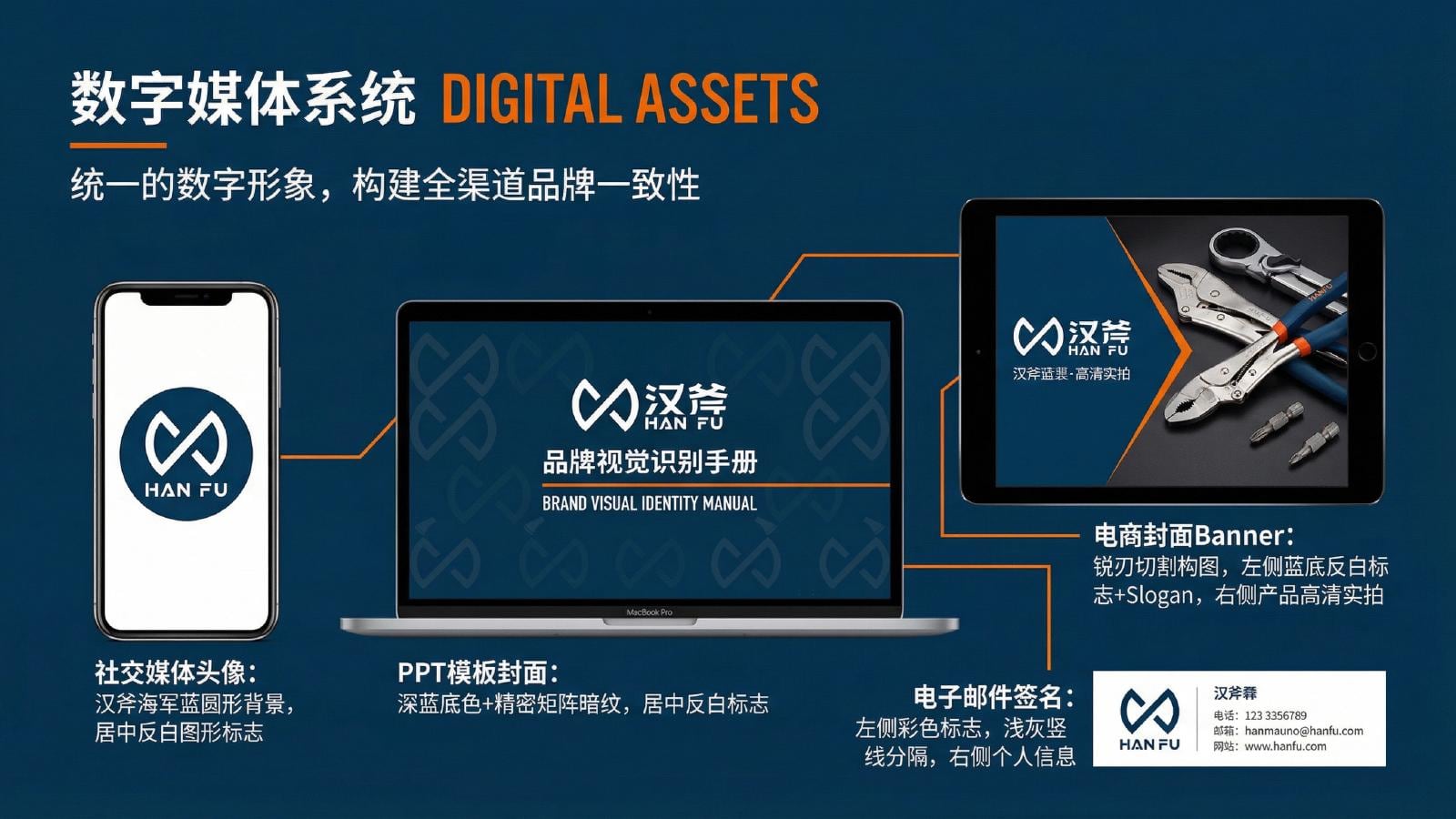 汉斧五金工具品牌视觉识别项目展示图14
