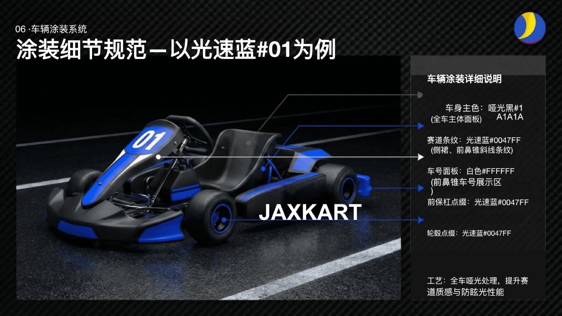 JAX KART品牌视觉识别系统项目展示图12