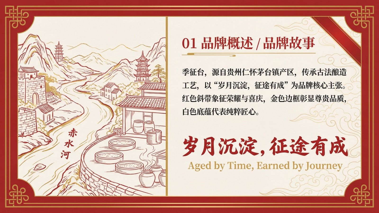 季征台白酒品牌视觉识别系统封面