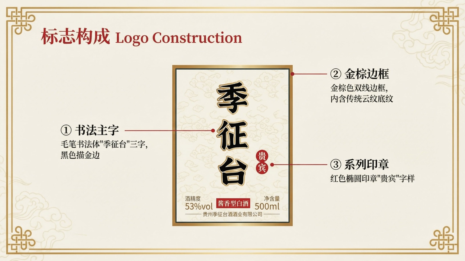 季征台白酒品牌视觉识别系统项目展示图3