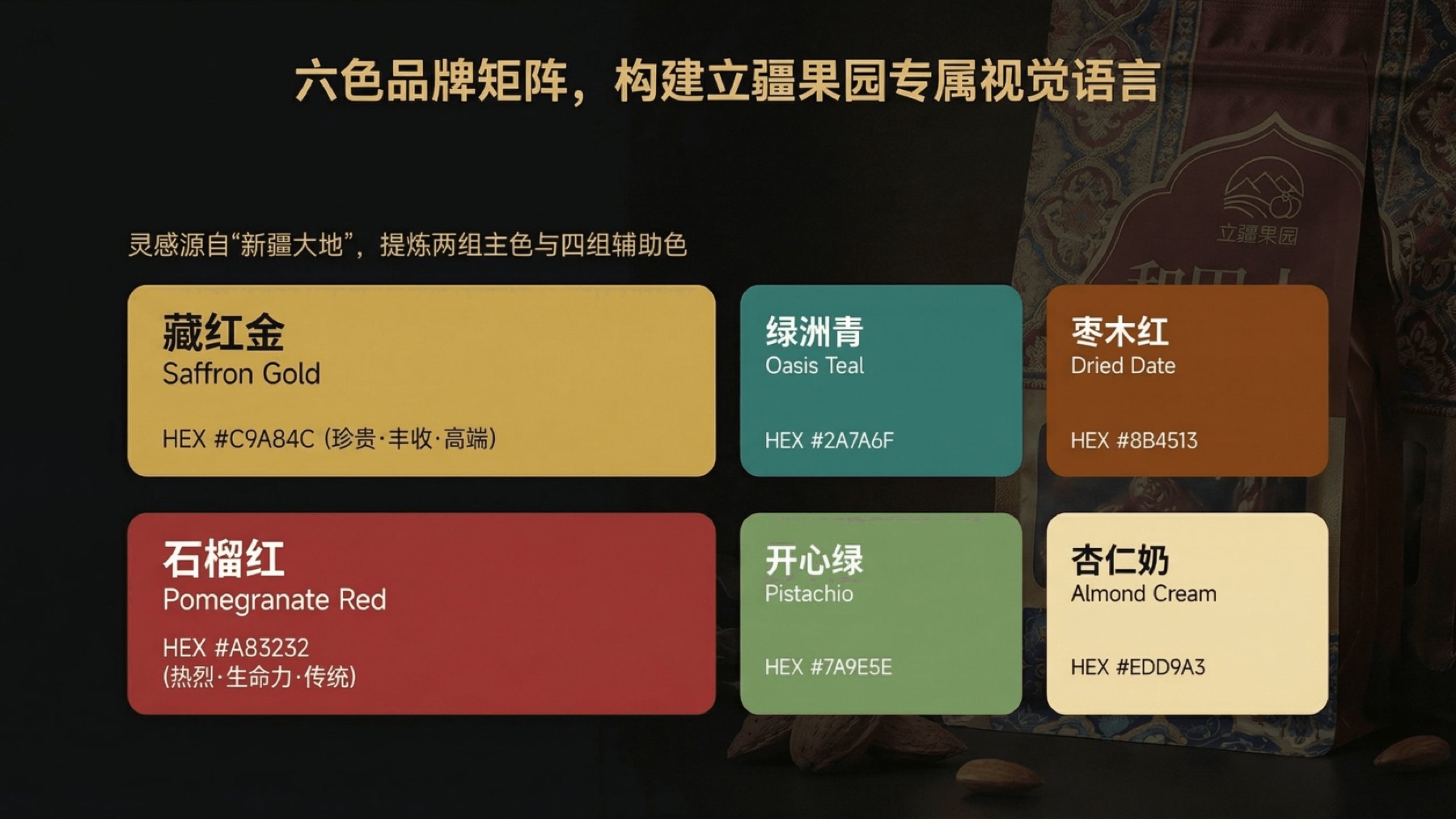 立疆果园干果包装视觉提案项目展示图4