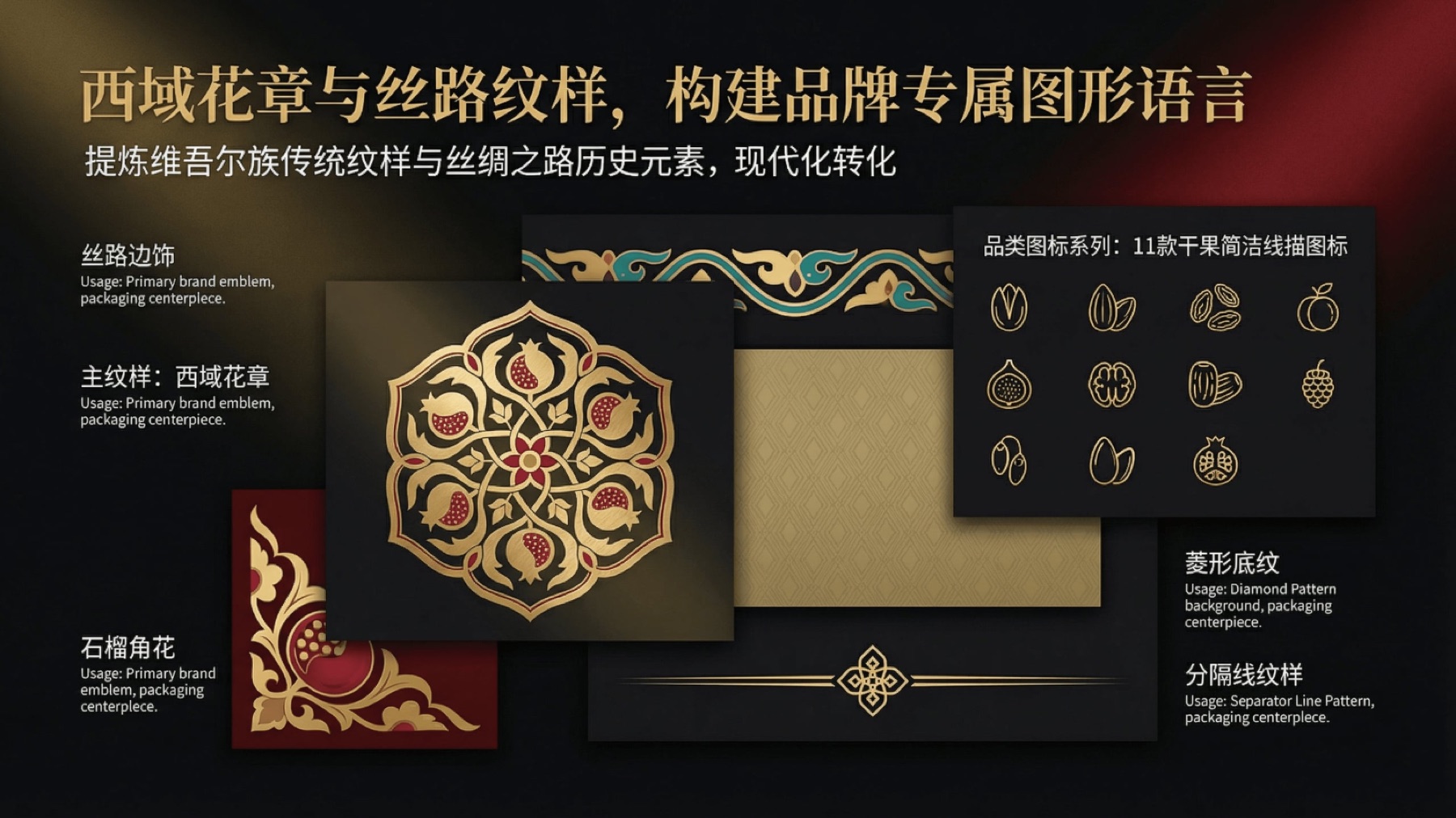 立疆果园干果包装视觉提案项目展示图5