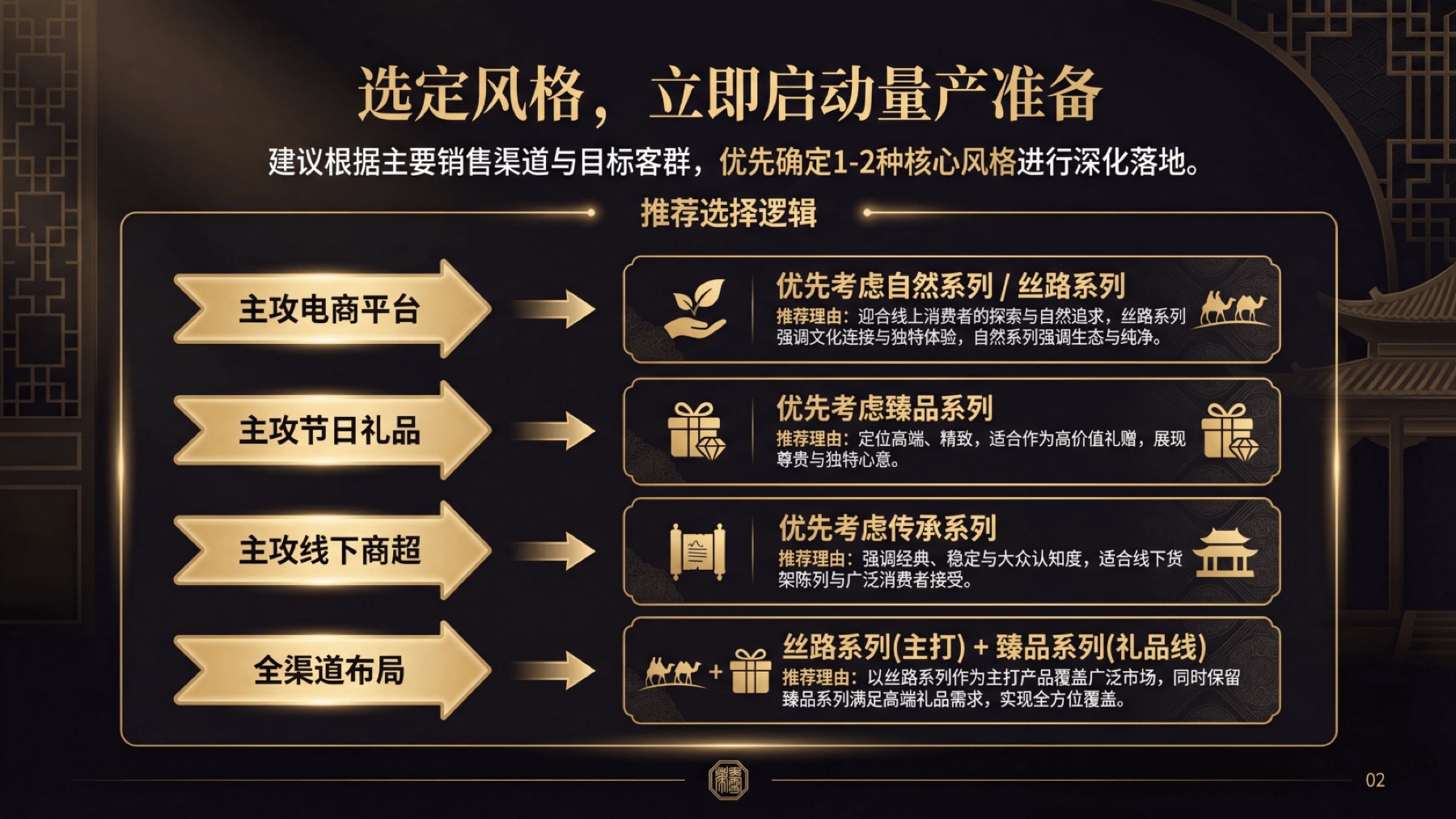 立疆果园干果包装视觉提案项目展示图12