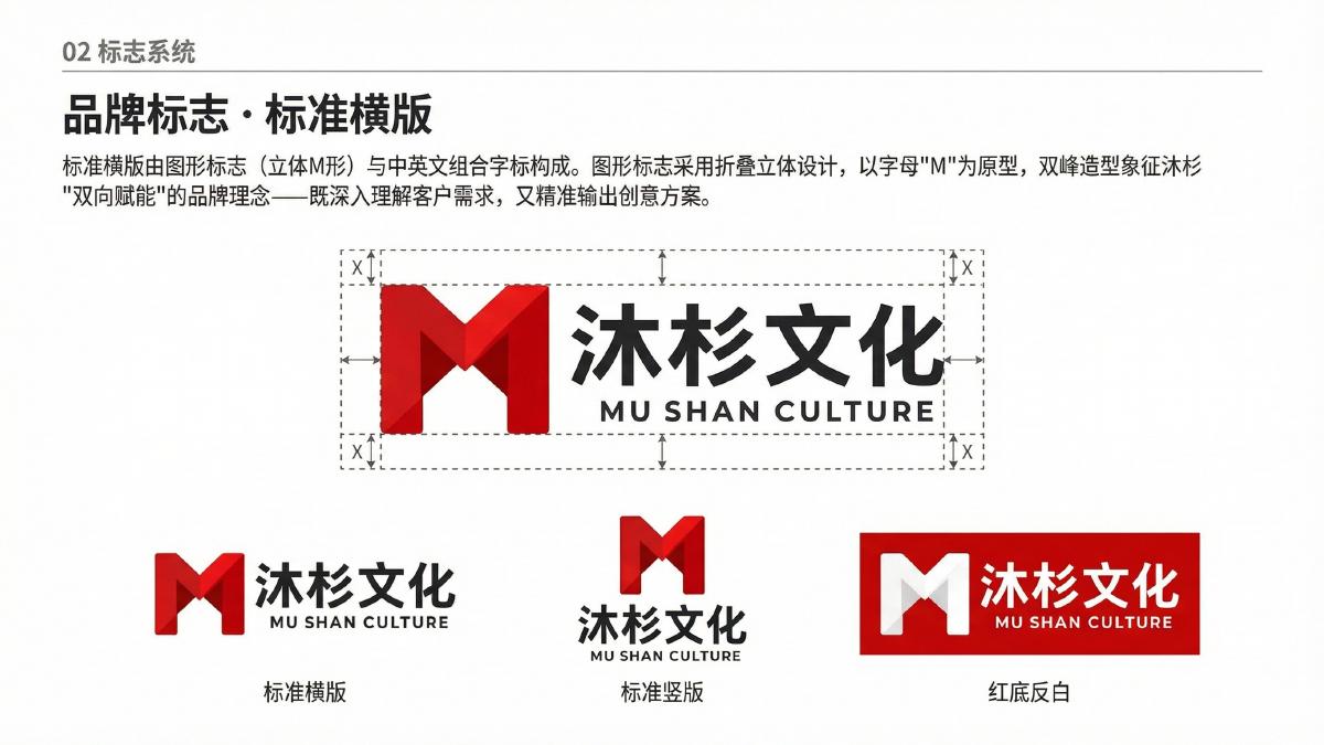 沐杉文化品牌视觉识别系统项目展示图4