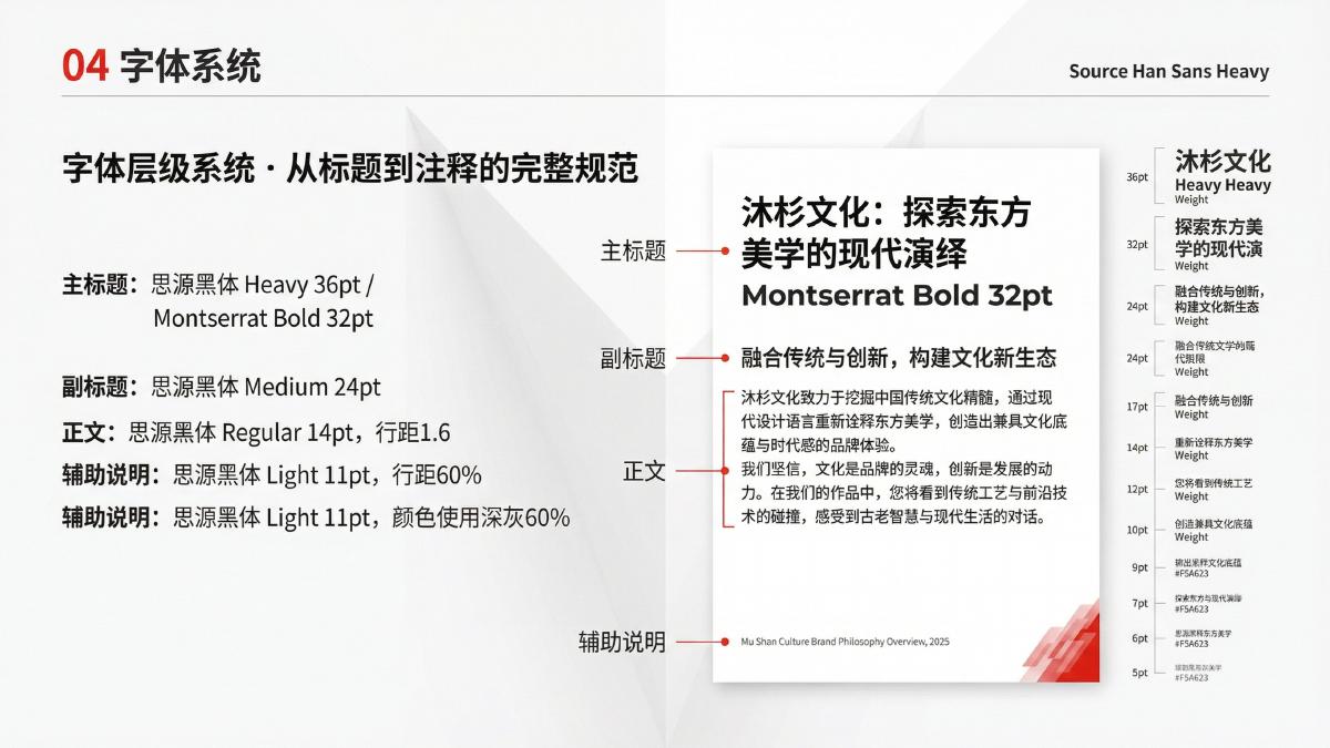 沐杉文化品牌视觉识别系统项目展示图9