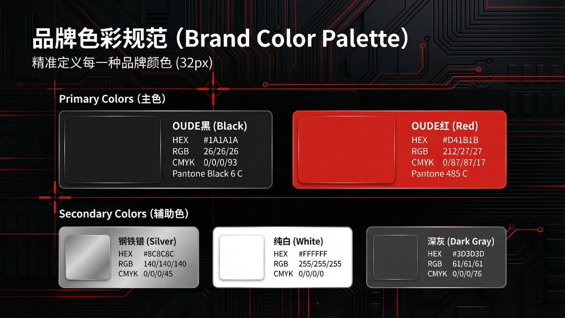 欧德门控品牌视觉识别项目展示图4