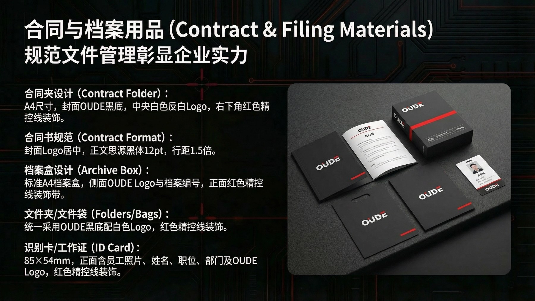 欧德门控品牌视觉识别项目展示图7