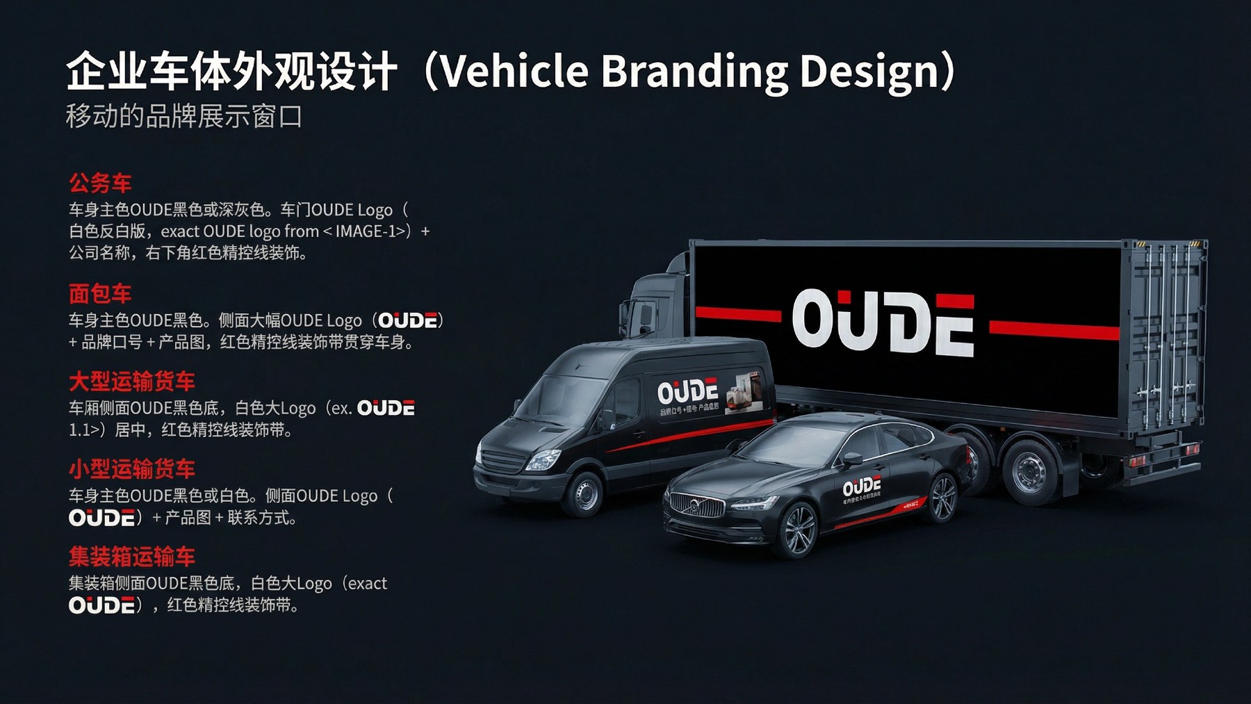 欧德门控品牌视觉识别项目展示图9