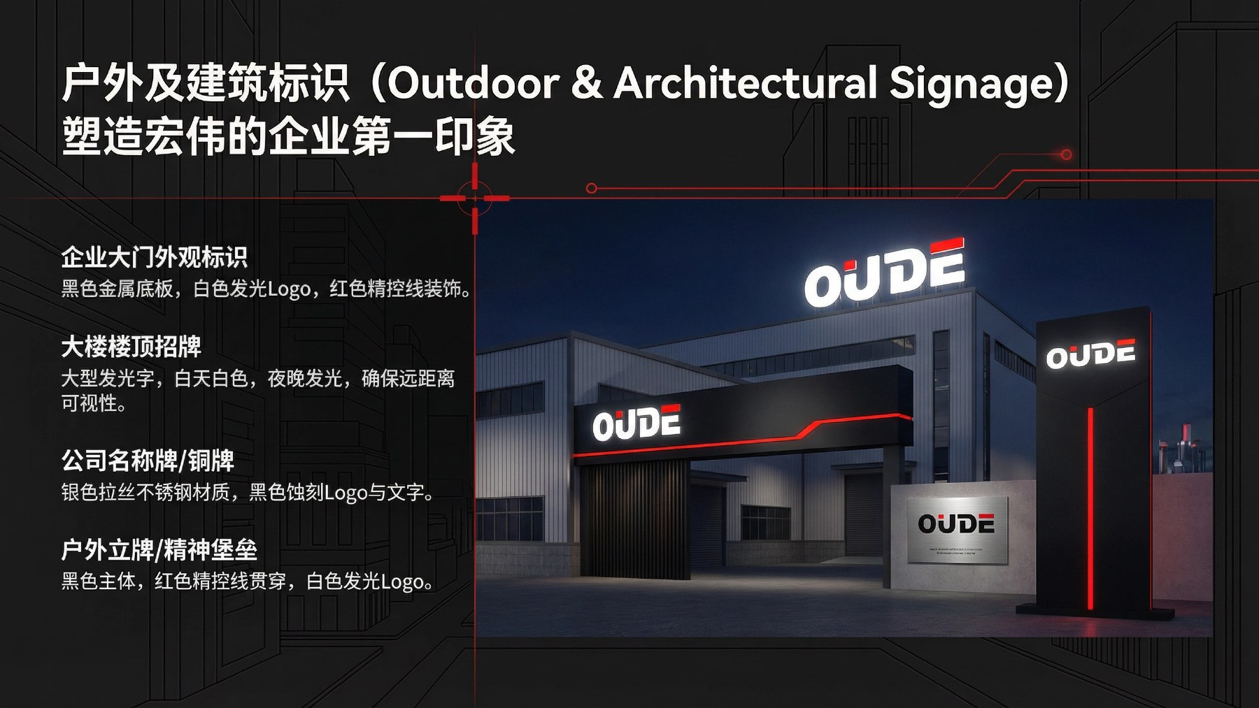 欧德门控品牌视觉识别项目展示图10