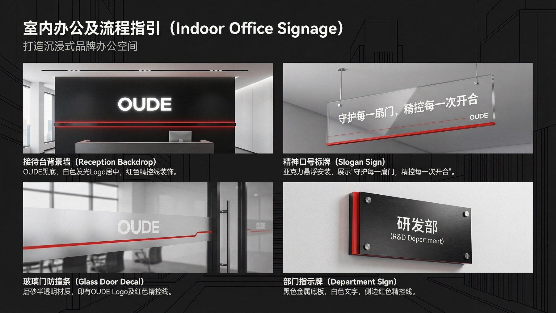 欧德门控品牌视觉识别项目展示图11