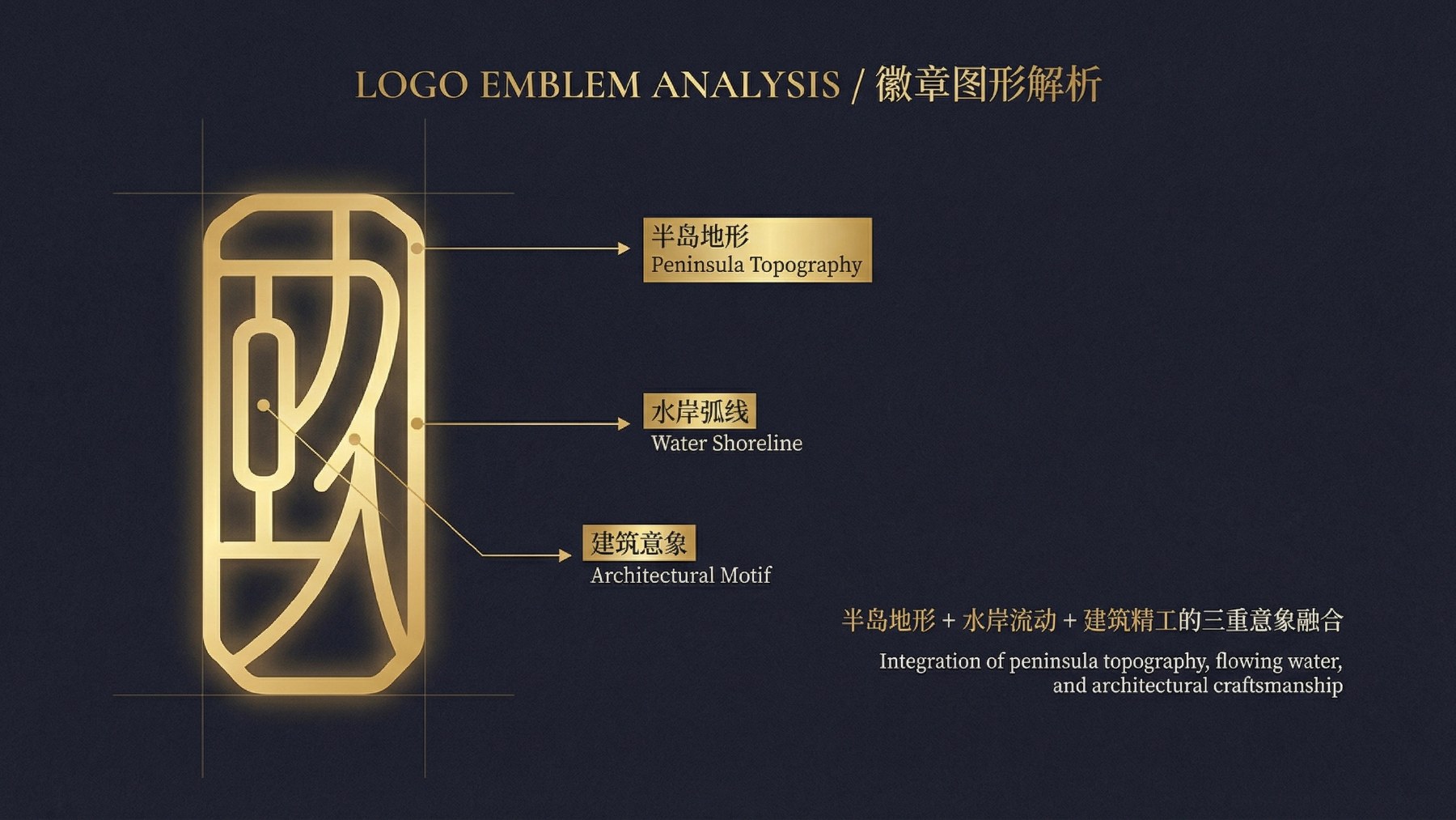 远洋·半岛九号品牌视觉识别项目展示图4