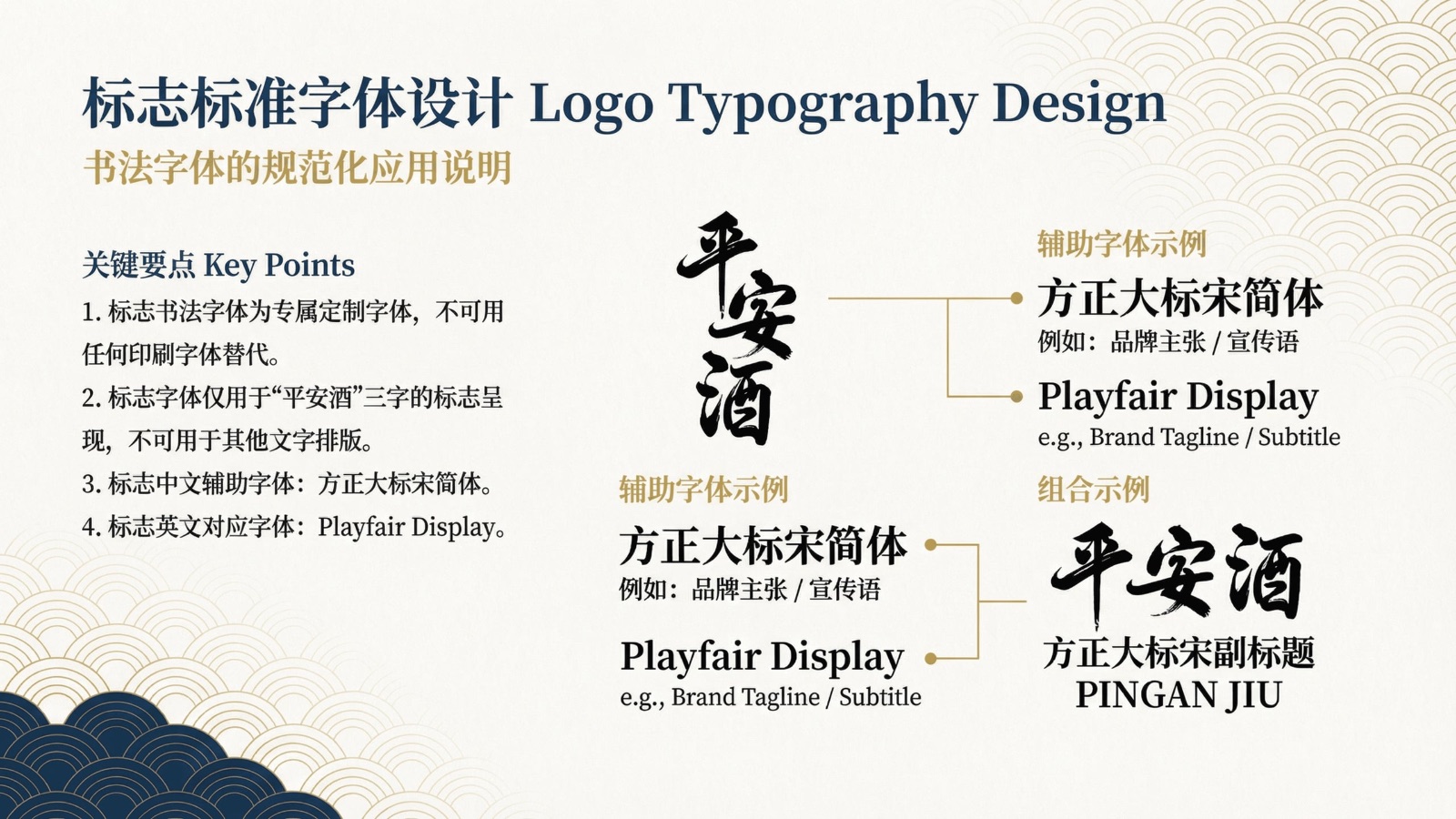 平安酒品牌视觉识别系统项目展示图8