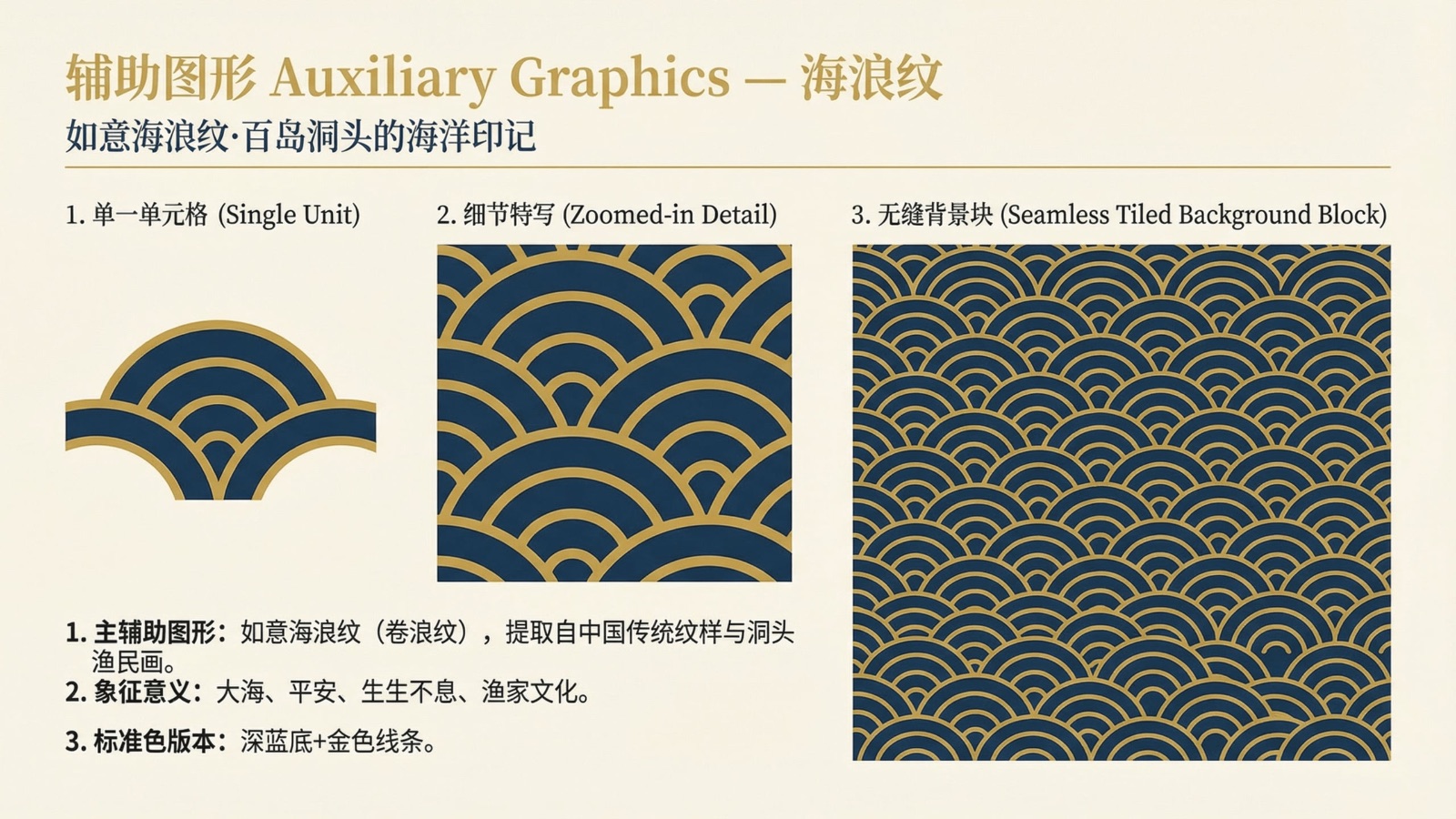 平安酒品牌视觉识别系统项目展示图12