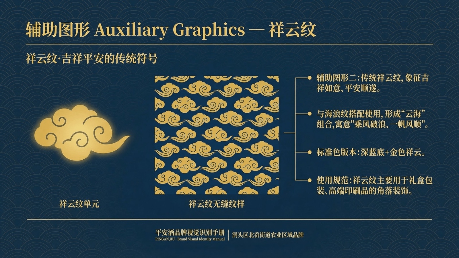 平安酒品牌视觉识别系统项目展示图13