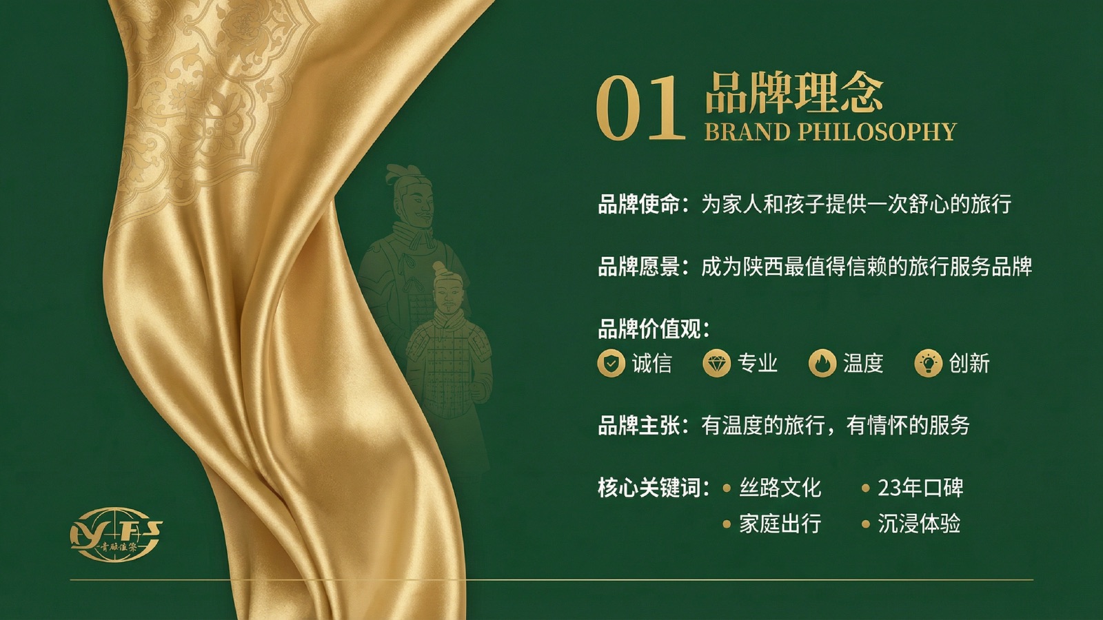 陕西青联国旅品牌视觉识别系统项目展示图2