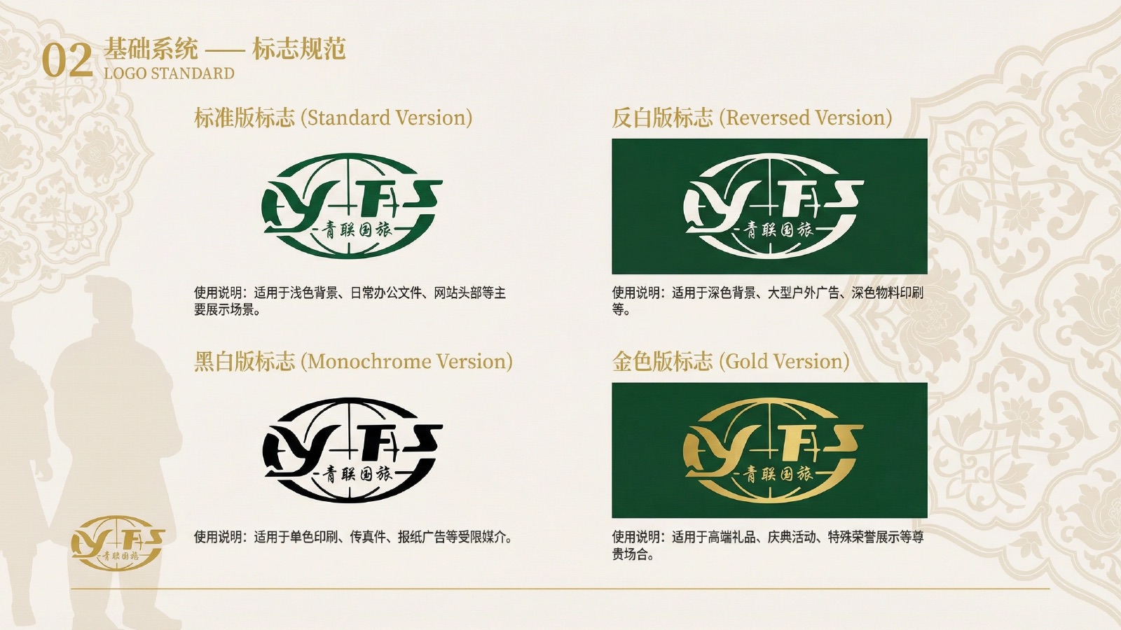 陕西青联国旅品牌视觉识别系统项目展示图3