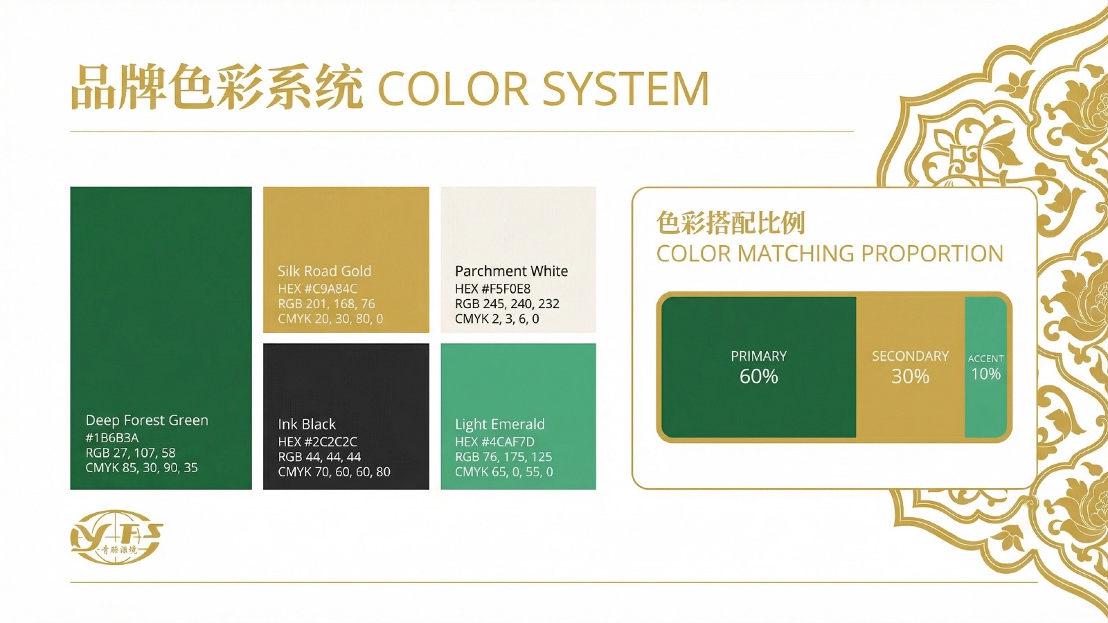 陕西青联国旅品牌视觉识别系统项目展示图4