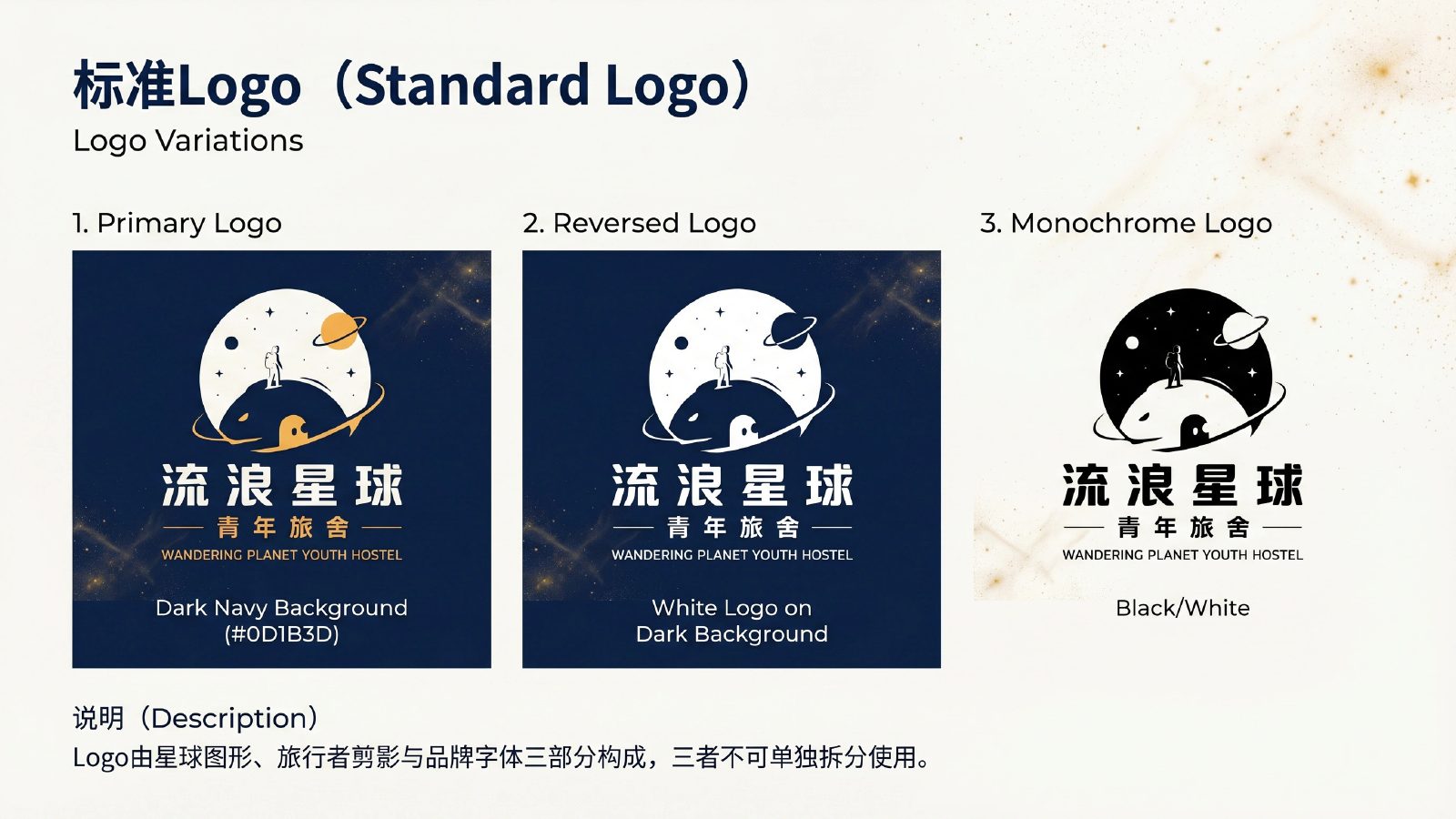 流浪星球青年旅舍品牌视觉识别系统项目展示图4