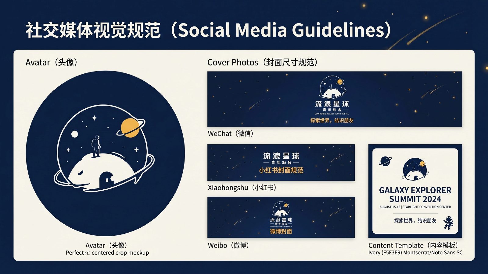 流浪星球青年旅舍品牌视觉识别系统项目展示图13