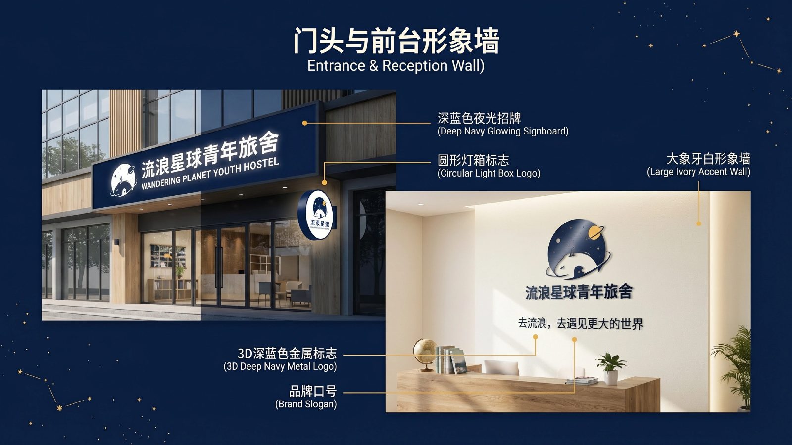 流浪星球青年旅舍品牌视觉识别系统项目展示图14