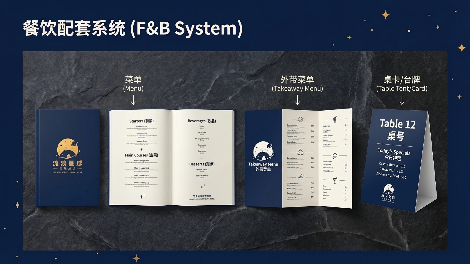 流浪星球青年旅舍品牌视觉识别系统项目展示图18