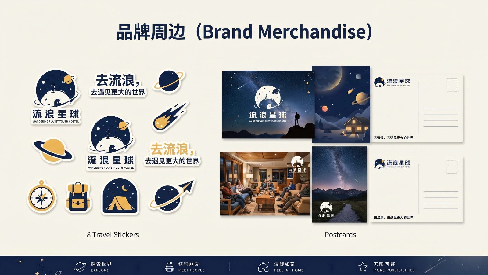 流浪星球青年旅舍品牌视觉识别系统项目展示图23