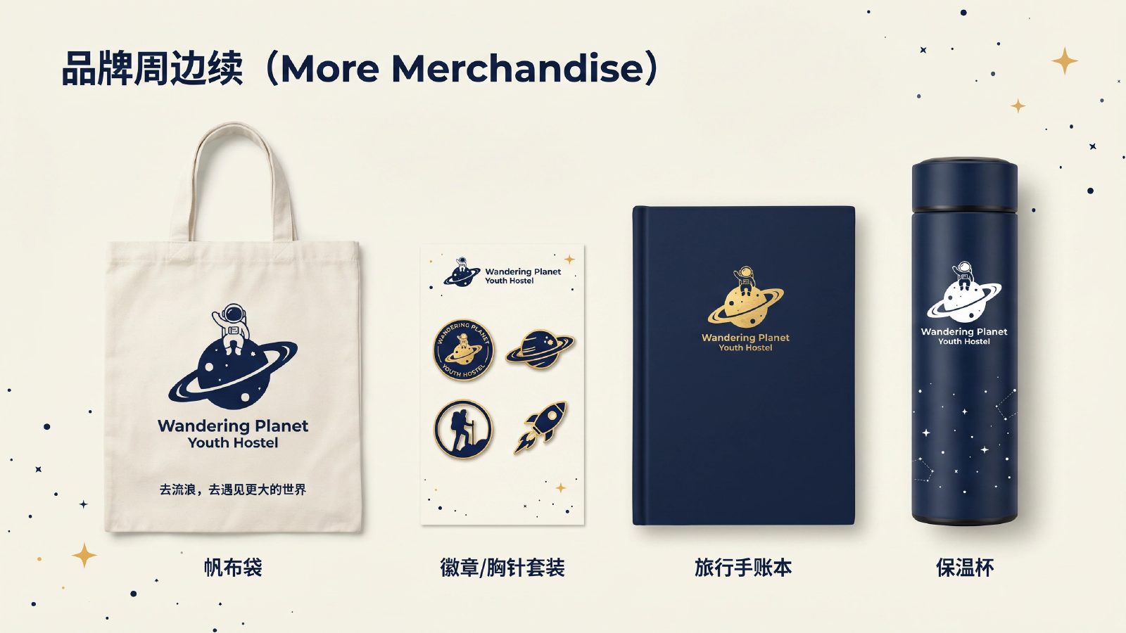 流浪星球青年旅舍品牌视觉识别系统项目展示图24