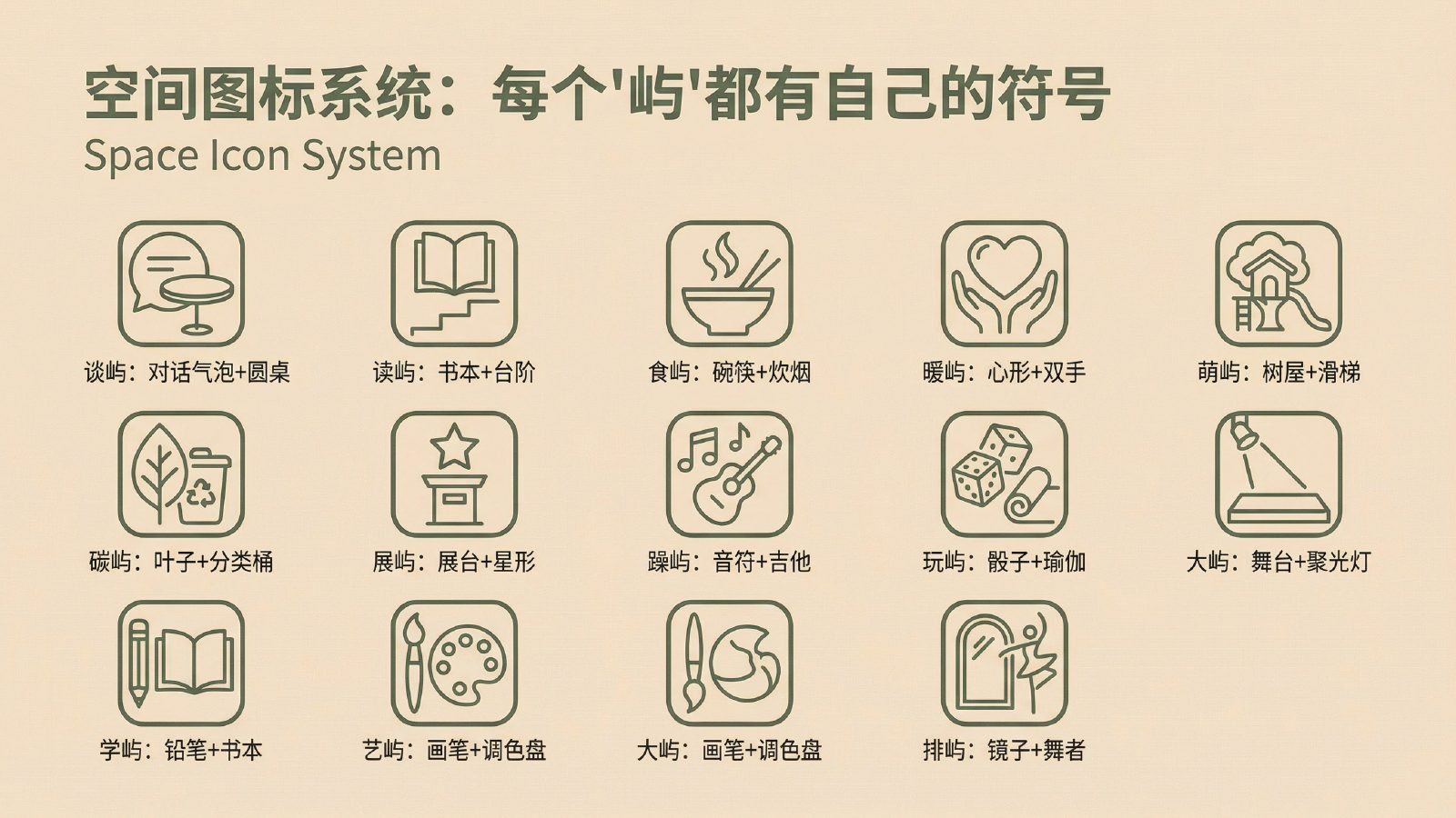 仙坛·山屿集品牌视觉识别系统项目展示图7